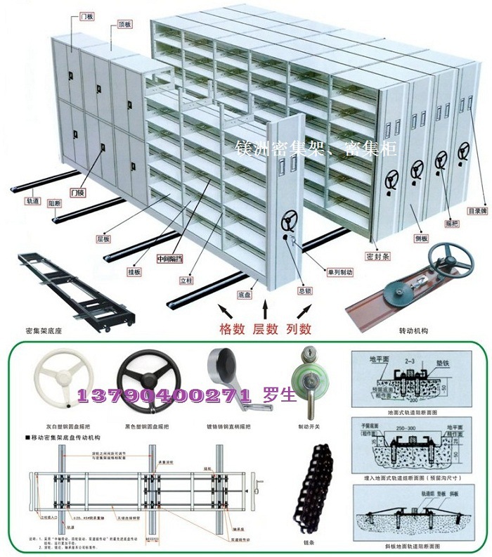 2格5層手動(dòng)密集架 移動(dòng)檔案柜 密集柜 鎂洲密集架生產(chǎn)廠(chǎng)家新產(chǎn)品