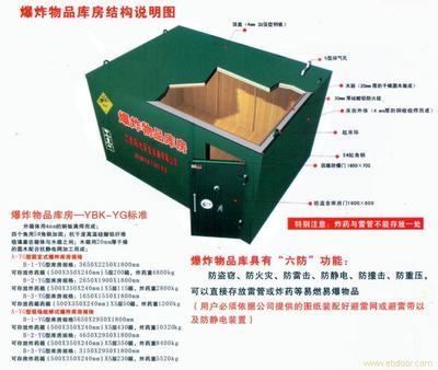 給上海盛朝檔案設(shè)備-密集架廠家的上?；顒訋旆繌S家,上海防爆柜企業(yè)留言_產(chǎn)品詢價_詢價留言